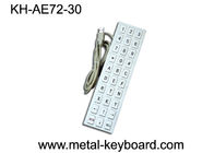 Bảng kim loại được gắn trên bàn phím kỹ thuật tùy chỉnh công nghiệp cho thông tin mỏ - Kiosk