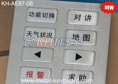 USB connection 8 Buttons keypad numeric customization layout vandal resistant