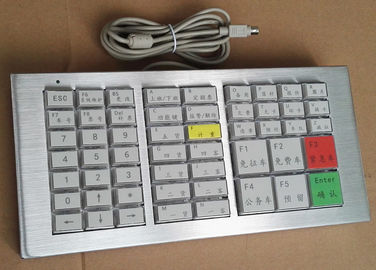 Bàn phím cứng, bàn phím bằng thép không rỉ